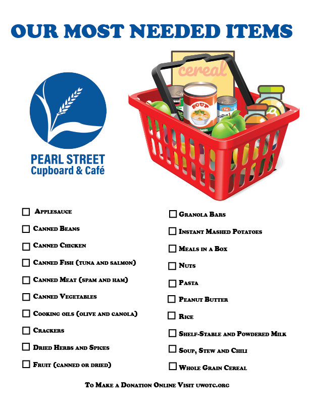 all items that are needed