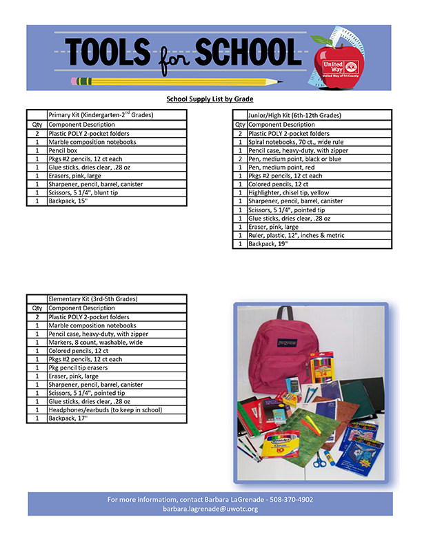 Tools For School Backpack Supply List